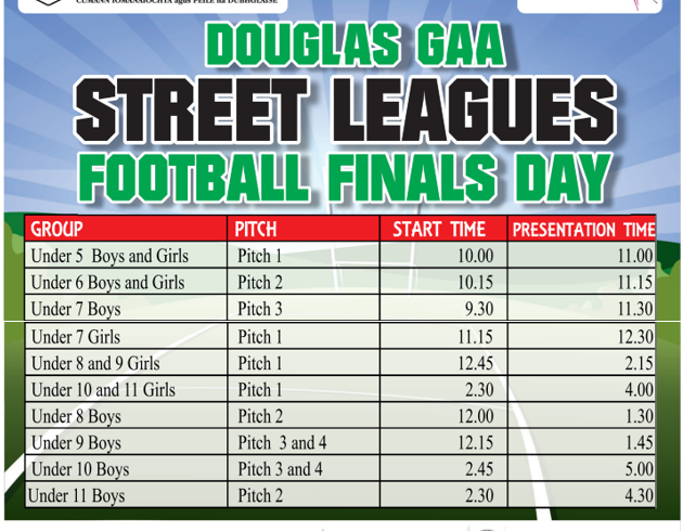 Douglas GAA and LGFA Street Leagues Football Finals Day