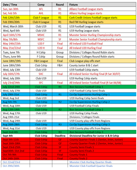 Cork GAA Fixtures Calendar 2022 - Douglas GAA, LGFA and Camogie Club