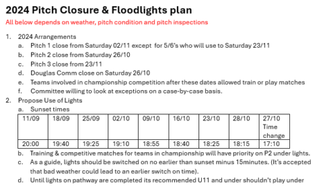 2024 Pitch Closure & Floodlights plan